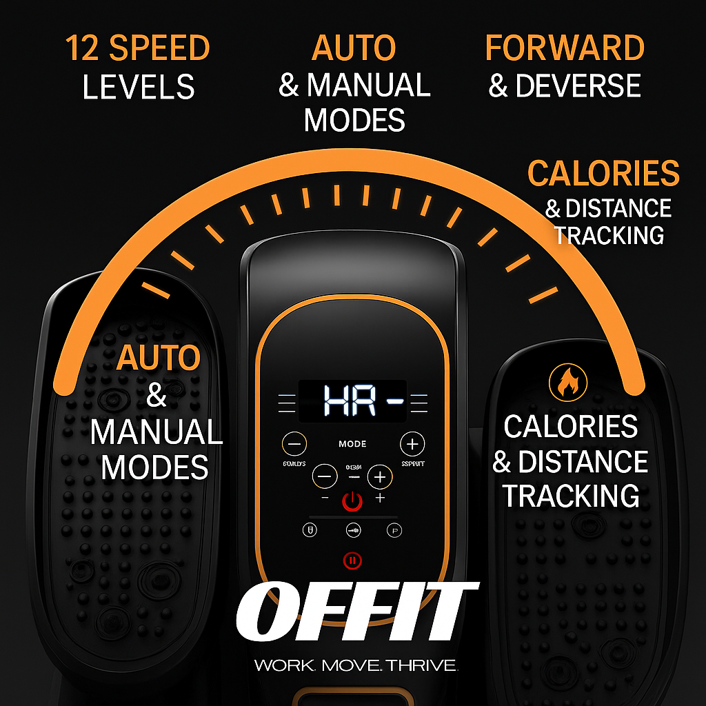 Offit™ Under Desk Elliptical Pedals